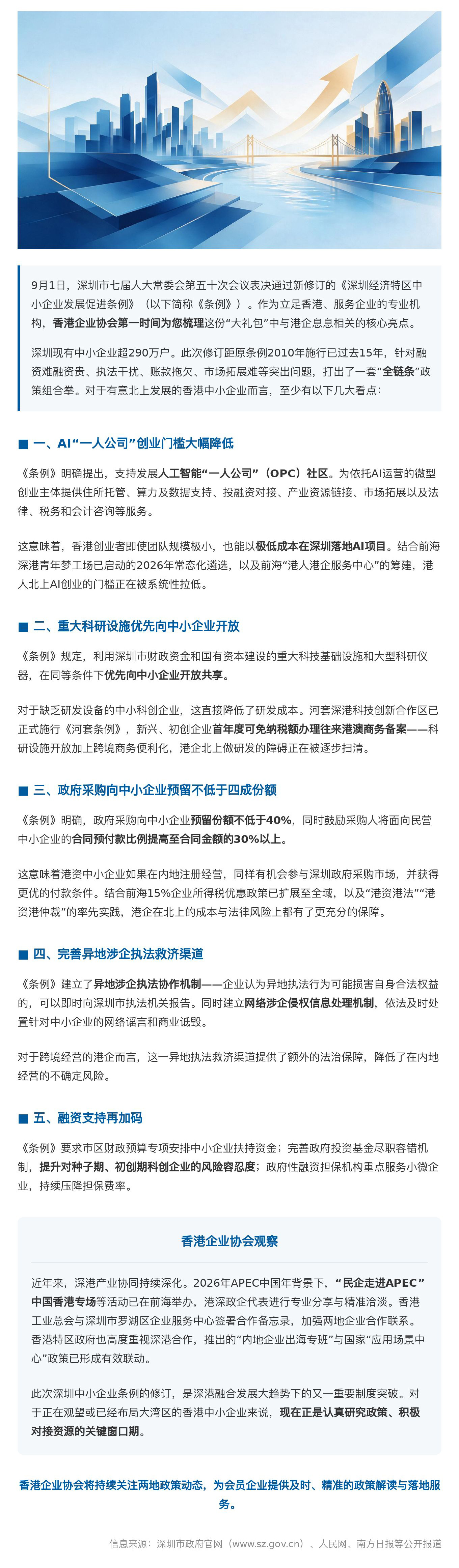 深圳中小企业条例重磅修订通过！香港企业北上发展迎来哪些新机遇？.jpg