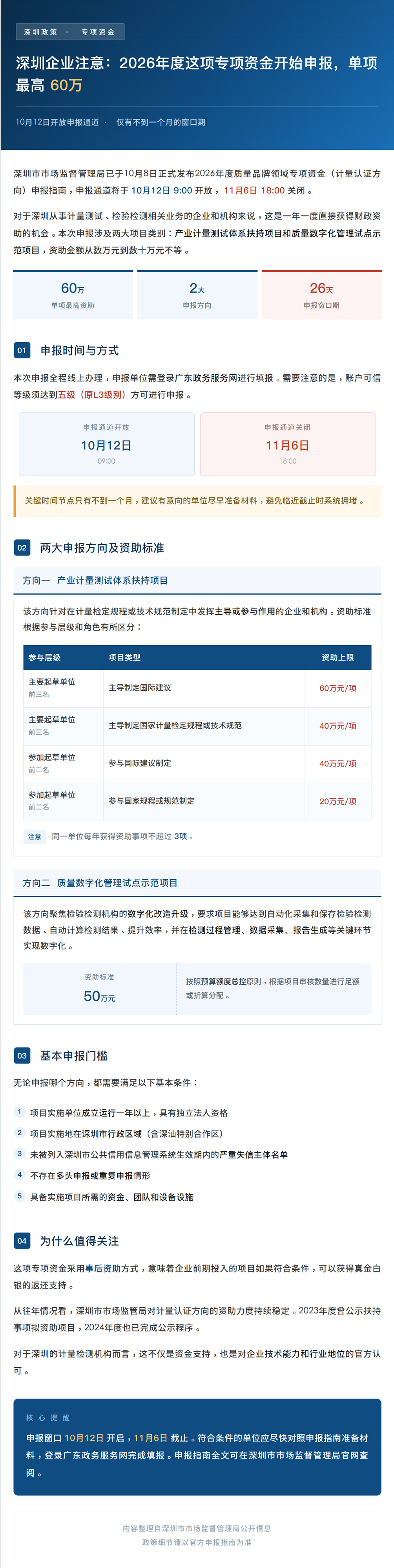 深圳2026年度计量认证专项资金申报_公众号长图.jpg