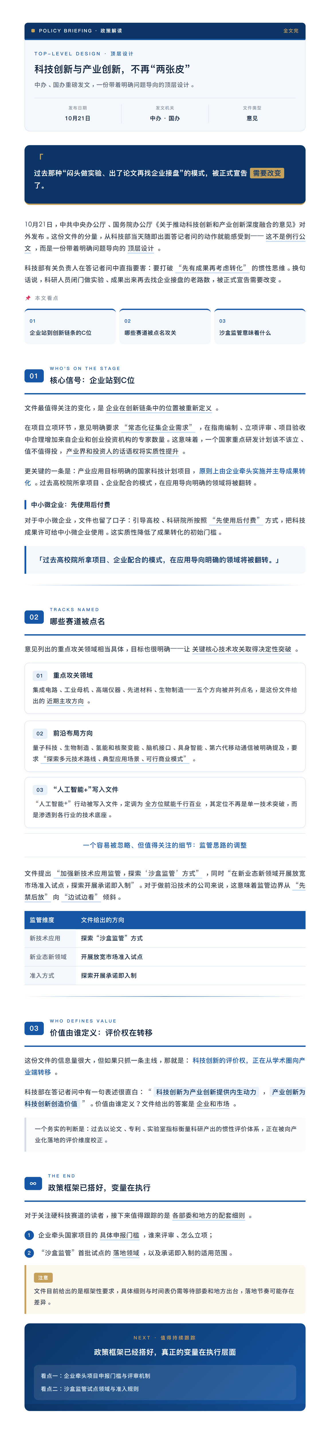 科技创新与产业创新_长图.jpg
